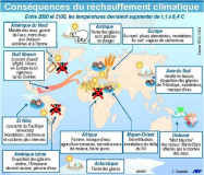 Lutte contre le réchauffement climatique : une facture de 60 milliards d'euros par an pour l'Union européenne