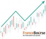 Forsee Power : un triplement en quelques semaines… et ce n’est que le début !